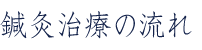 鍼灸治療の流れ