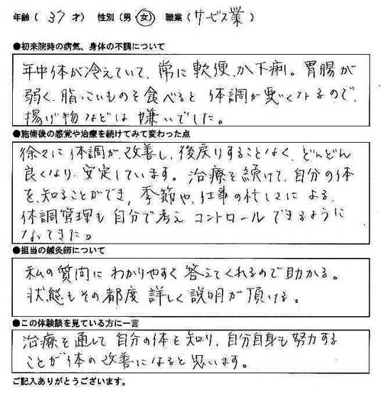 身体の冷え・軟便、下痢・胃腸が弱い　37歳/女性