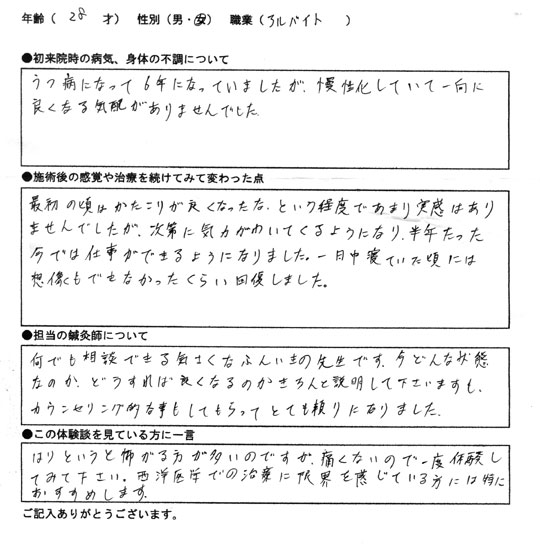 うつ病・嗜眠（常時寝ている）・肩こり　28歳/女性
